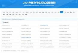 2024年广东省考成绩查询入口官方网站介绍