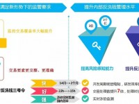 精准预报与服务公众的坚实基础