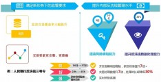 精准预报与服务公众的坚实基础