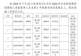 2024年特岗教师考试报名条件解析